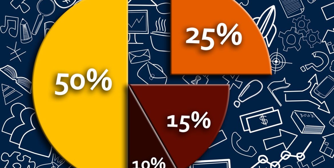 Procenty w matematyce – jak je obliczać i gdzie je wykorzystać?