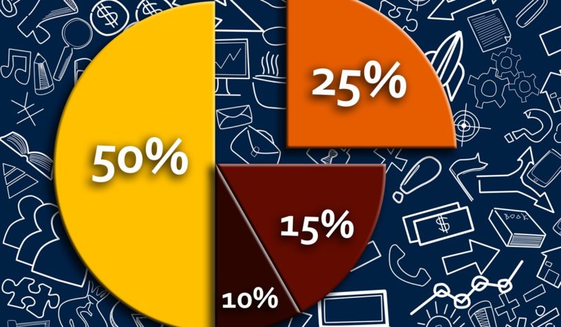 Procenty w matematyce – jak je obliczać i gdzie je wykorzystać?